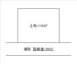 路線価（基本の評価計算）.jpg