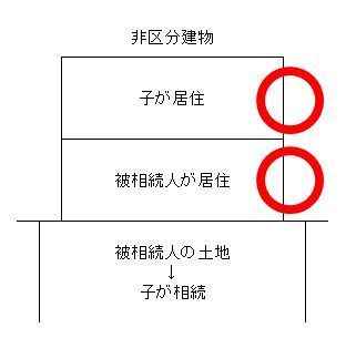 二世帯（非区分）.jpg