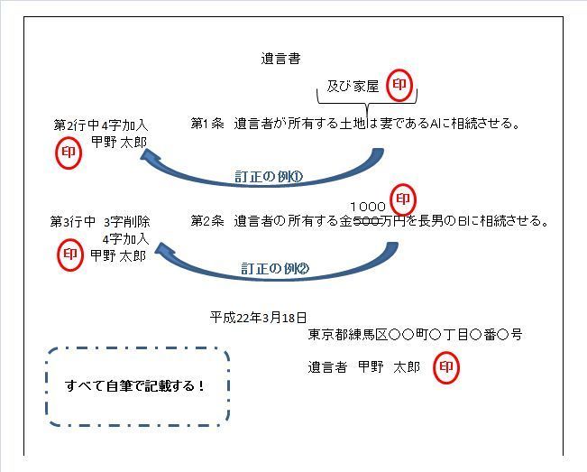 自筆証書遺言のサンプル.jpg