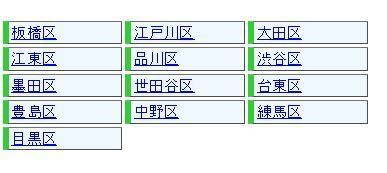 遺産の評価 〜路線価を調べよう〜 ｜ 練馬相続相談センター